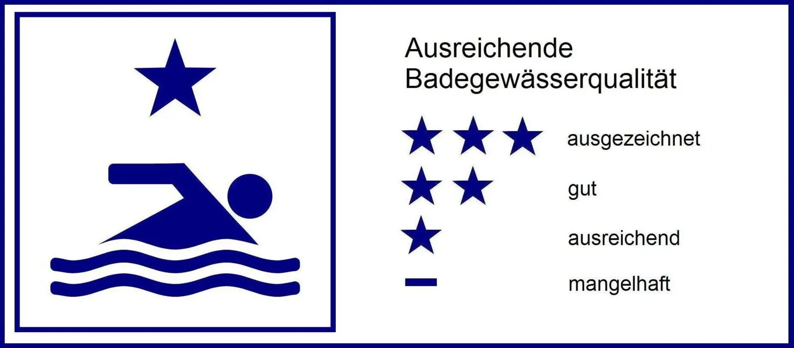 ein Stern  = ausreichende Badegew&auml;sserqualit&auml;t gem&auml;&szlig; EU-Richtlinie