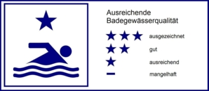 ein Stern  = ausreichende Badegewässerqualität gemäß EU-Richtlinie