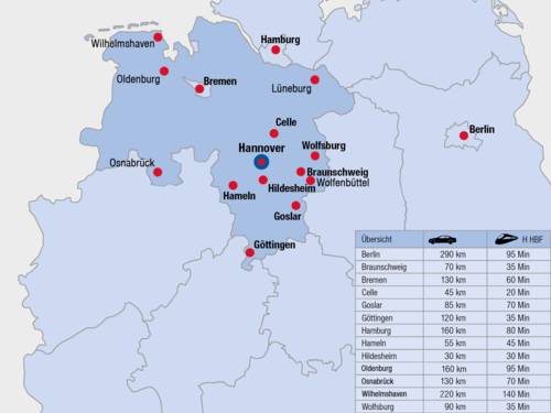 Hannover - zentrale Lage in Niedersachsen