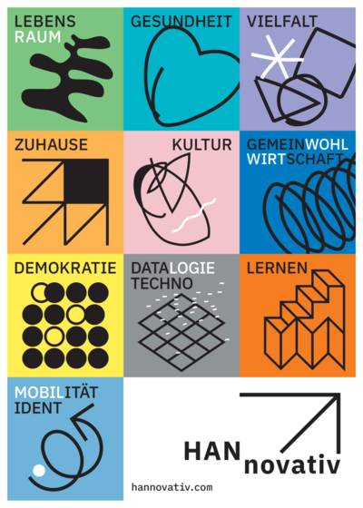 Plakat mit Symbolen des Smart-City-Konzepts Restart: #HANnovativ