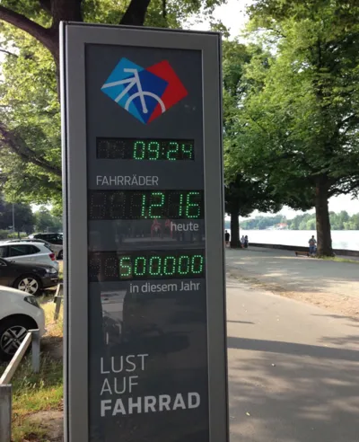 Compteur automatique de vélos sur une piste cyclable