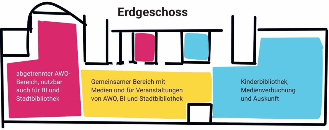 Stadsgemenskapshuset Nord – Planritning – Bottenvåningen