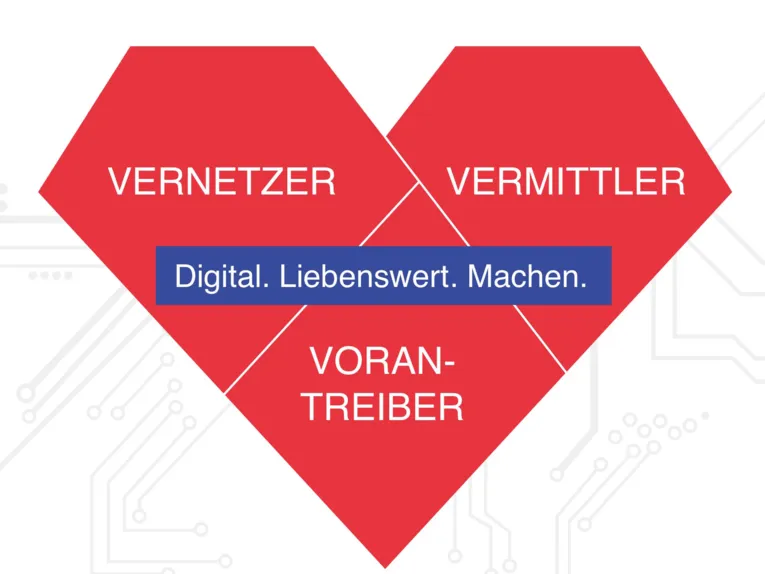 Hannover digitale