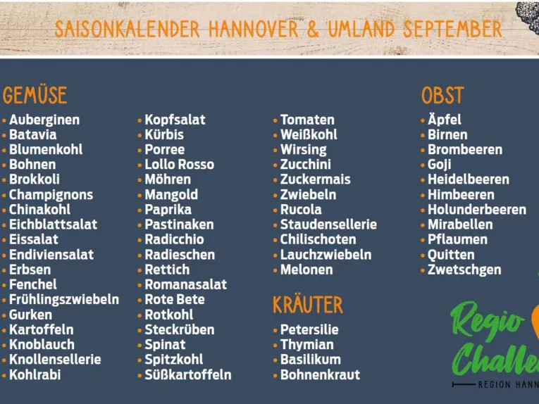 Abdruck eines Kalenders.