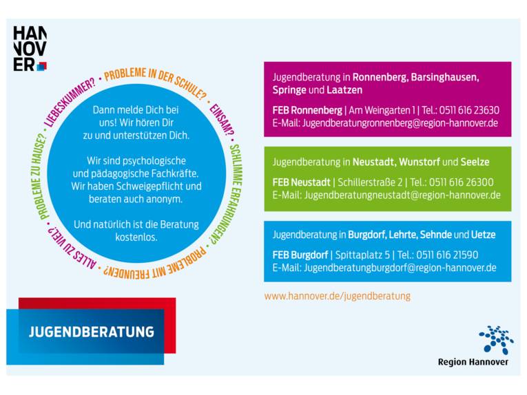 Auf einer Postkarte stehen die Kontaktdaten der Familien- und Erziehungsberatungsstellen der Region Hannover. Dazu das Angebot, Kontakt aufzunehmen, wenn eines der außerdem platzierten Themen gerade relevant ist.
