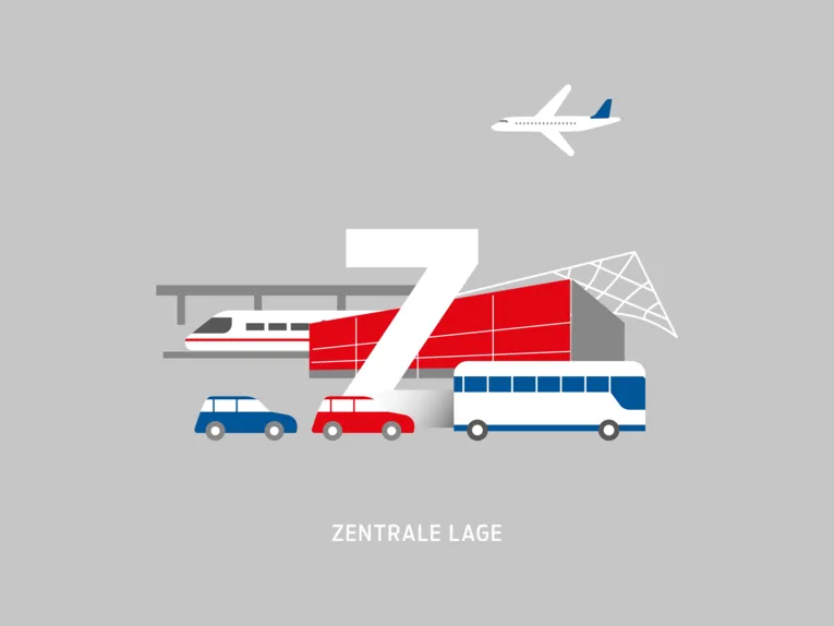 Z - Zentrale Lage 