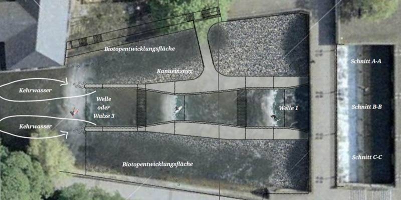 Leinewelle: Pläne überarbeitet | Spatenstich: Hannover bekommt die ...